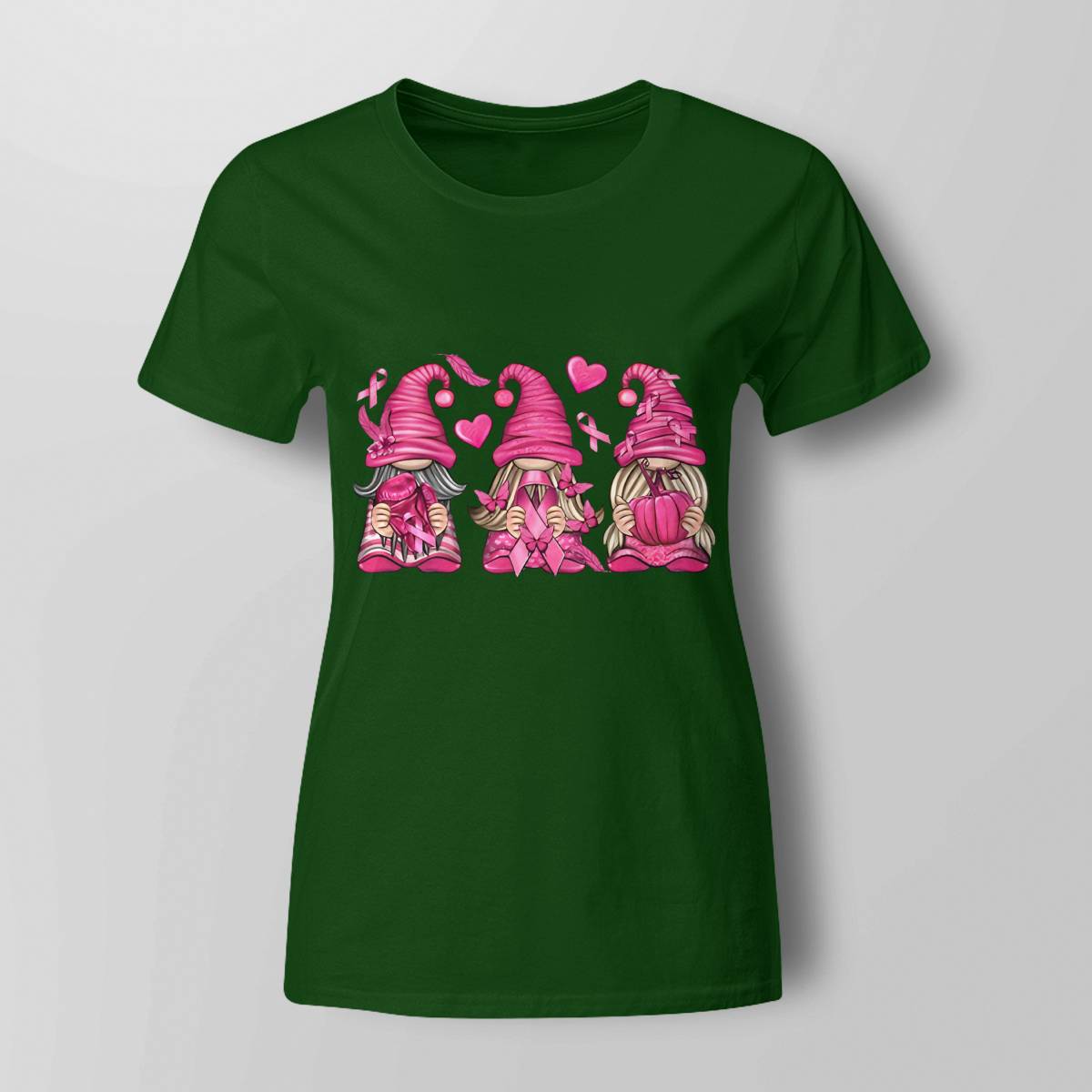 Breast Cancer Gnome Brc2345